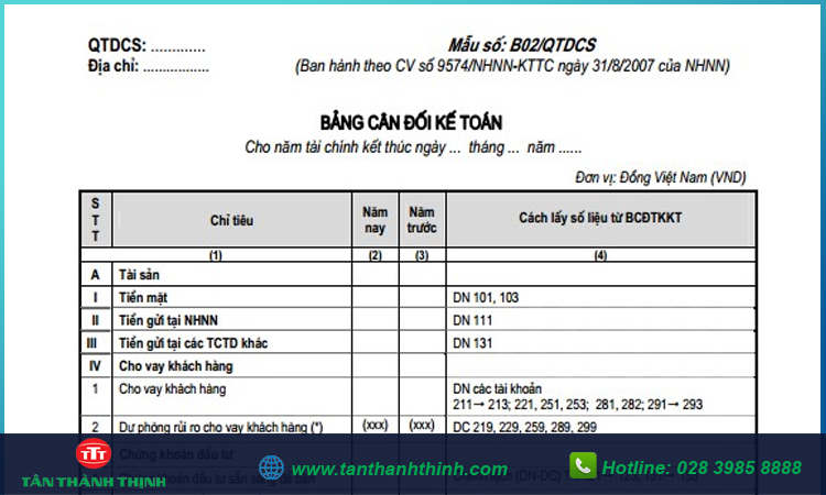 Bảng cân đối kế toán