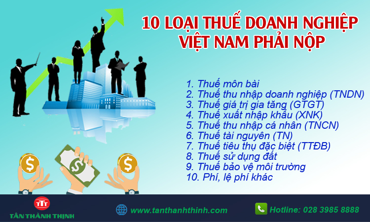 Các loại thuế doanh nghiệp