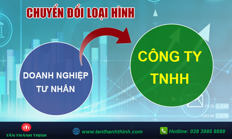 Chuyển đổi doanh nghiệp tư nhân thành Công ty TNHH