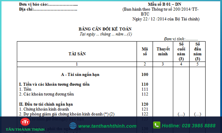 Mẫu bảng cân đối kế toán
