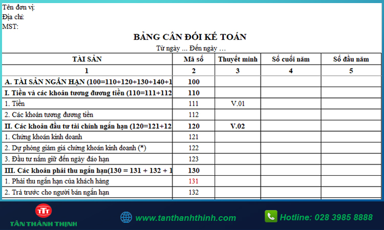 Mẫu bảng cân đối kế toán